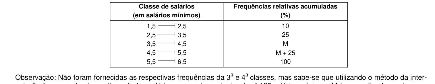 Figura da questão de Estatística
