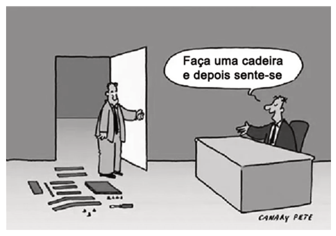 Figura da questão de Psicologia Organizacional