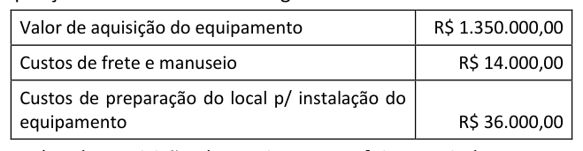 Figura da questão de Contabilidade Aplicada ao Setor Público