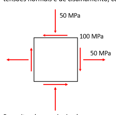 Figura da questão de Engenharia Mecânica