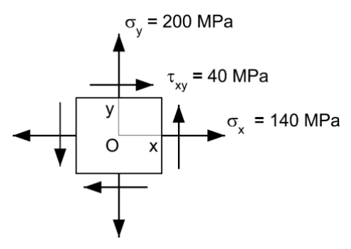 Figura da questão de Engenharia Civil