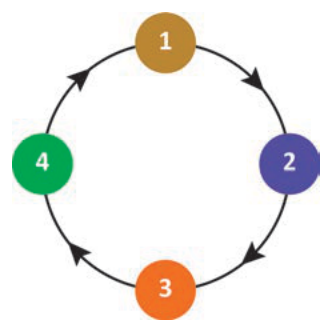 Figura da questão de Matemática