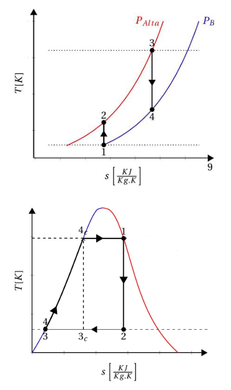 Figura da questão de Engenharia Mecânica