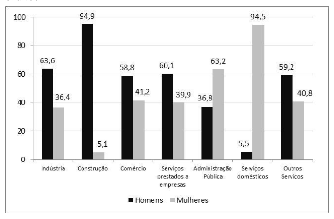 Figura da questão de Geografia