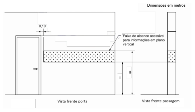 Figura da questão de Engenharia Civil