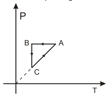 Figura da questão de Física