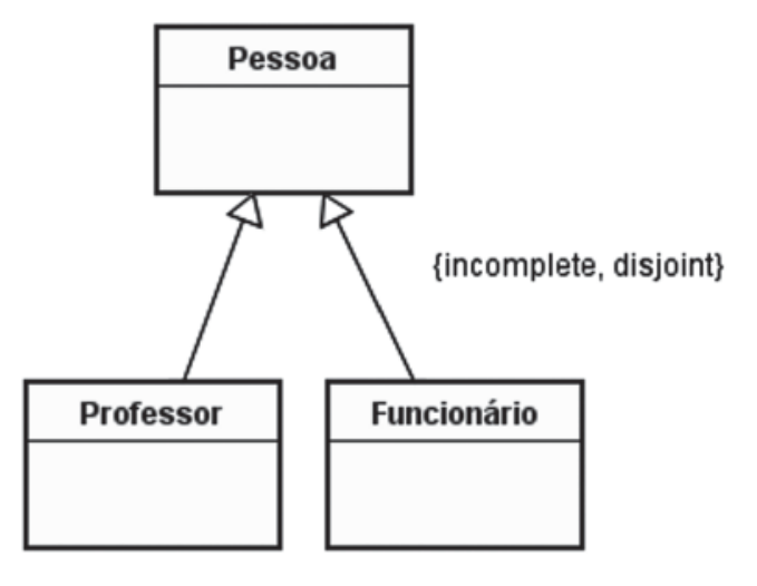 Figura da questão de Tecnologia da Informação