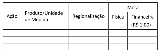 Figura da questão de Administração Financeira e Orçamentária
