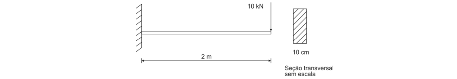 Figura da questão de Engenharia Civil