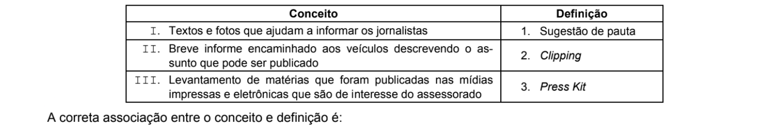 Figura da questão de Comunicação Social