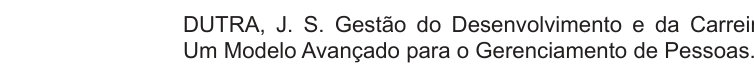 Figura da questão de Psicologia Organizacional