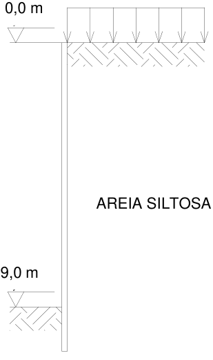 Figura da questão de Engenharia