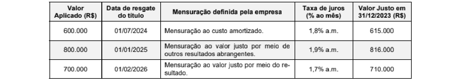 Figura da questão de Contabilidade