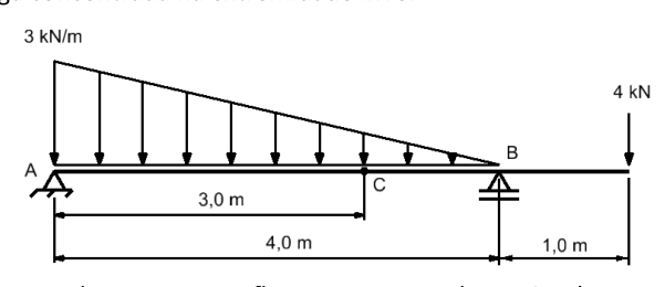 Figura da questão de Engenharia Civil