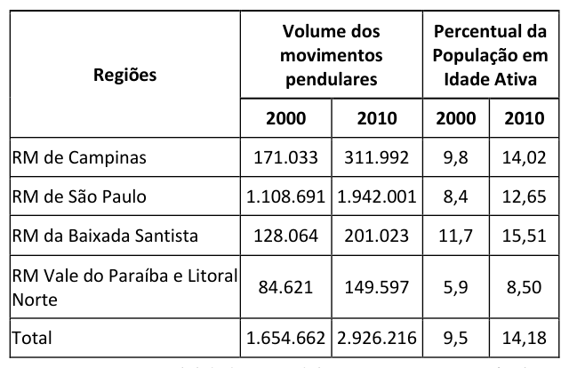 Figura da questão de Geografia