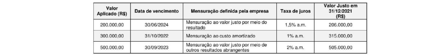Figura da questão de Contabilidade