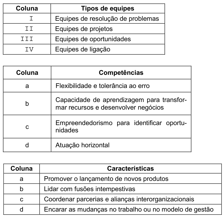 Figura da questão de Administração