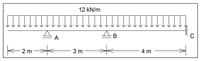 Figura da questão de Engenharia Civil