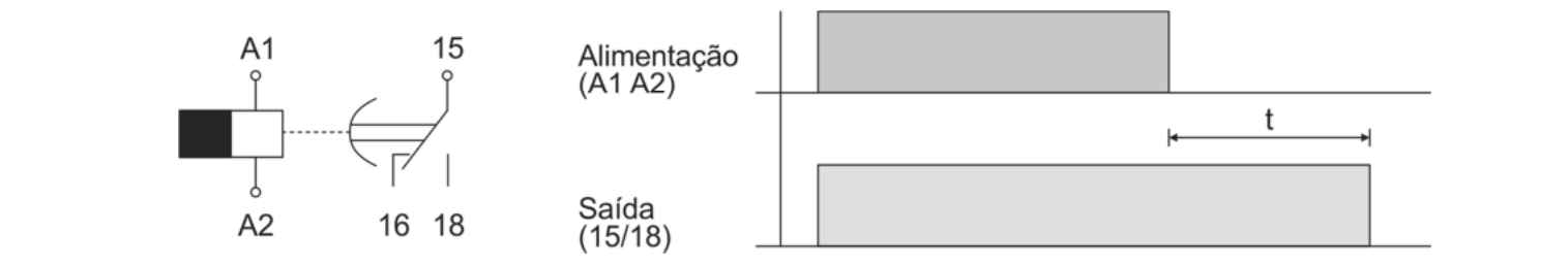 Figura da questão de Engenharia Elétrica