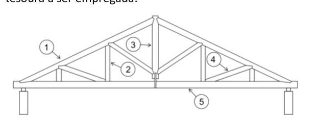 Figura da questão de Arquitetura e Urbanismo