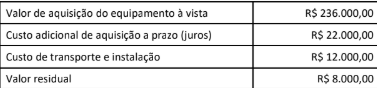 Figura da questão de Contabilidade