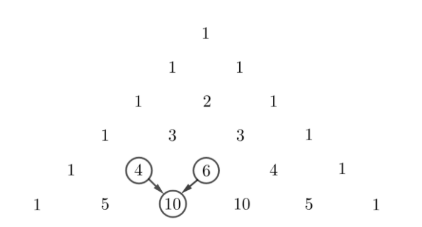 Figura da questão de Matemática