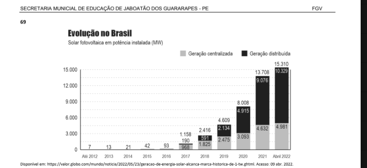 Figura da questão de Geografia