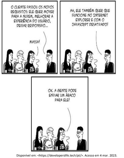 Figura da questão de Ciências Humanas e Sociais