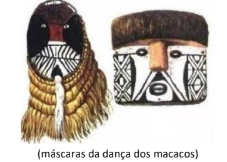 Figura da questão de Linguagens e suas Tecnologias