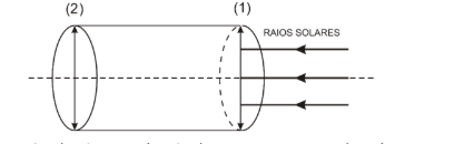 Figura da questão de Física