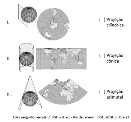 Figura da questão de Geografia