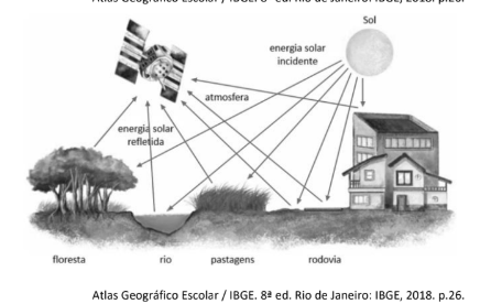 Figura da questão de Geografia