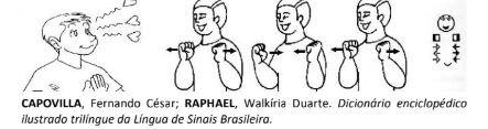 Figura da questão de Libras