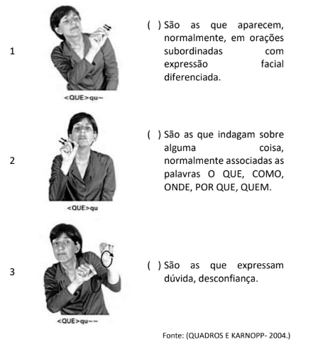 Figura da questão de Libras