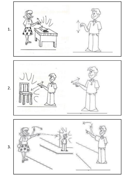 Figura da questão de Libras