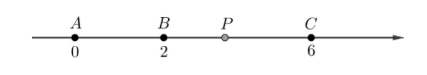 Figura da questão de Matemática