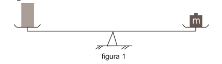 Figura da questão de Física