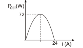 Figura da questão de Física