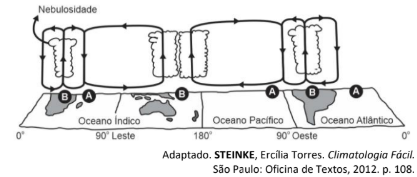 Figura da questão de Geografia