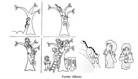 Figura da questão de Libras