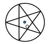 Figura da questão de Matemática