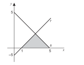 Figura da questão de Matemática