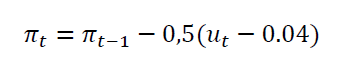 Figura da questão de Economia