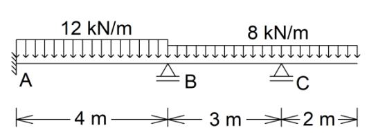 Figura da questão de Engenharia Civil