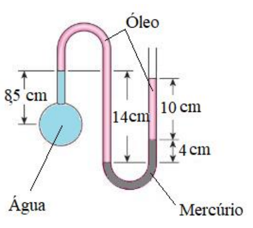 Figura da questão de Engenharia Civil