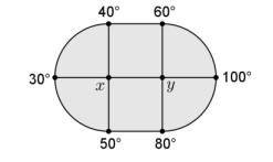 Figura da questão de Matemática