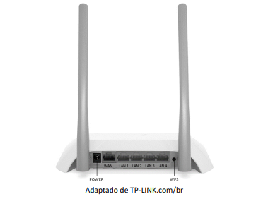 Figura da questão de Manutenção e Arquitetura de Computadores