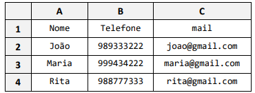 Figura da questão de Noções de Informática