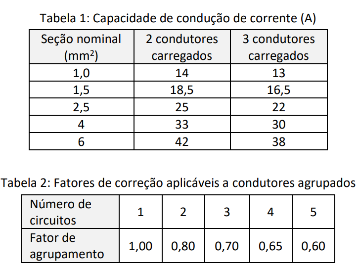 Figura da questão de Engenharia Elétrica