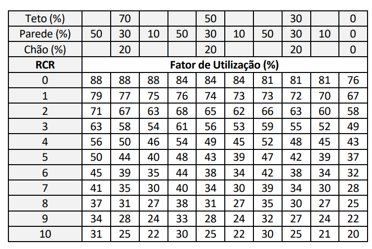 Figura da questão de Engenharia Elétrica